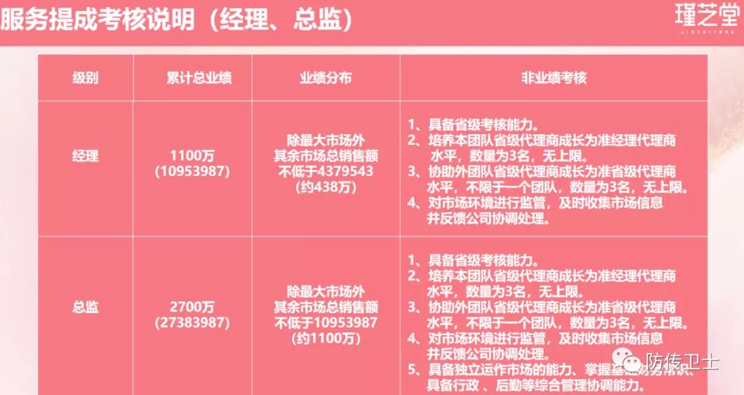 长青源：揭底长青直销公司，执行长刘忠源已因传销被判刑三年！