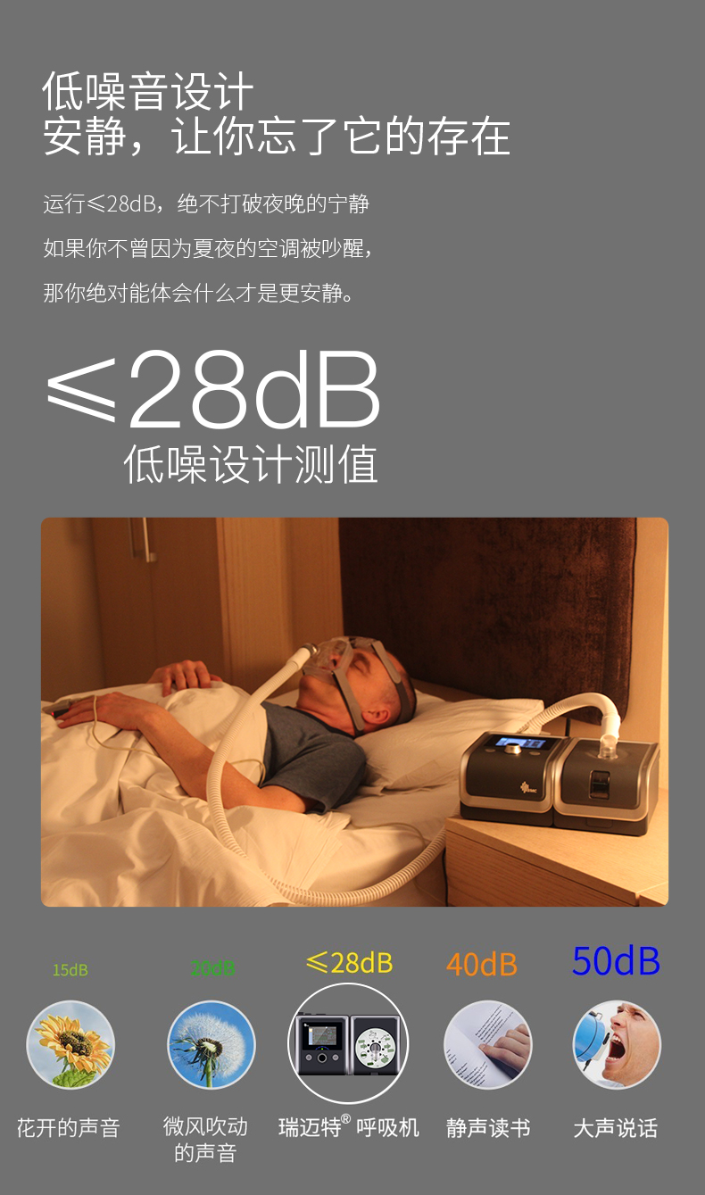 单水平和双水平的呼吸机怎么选择,和普乐双水平呼吸机使用方法视频