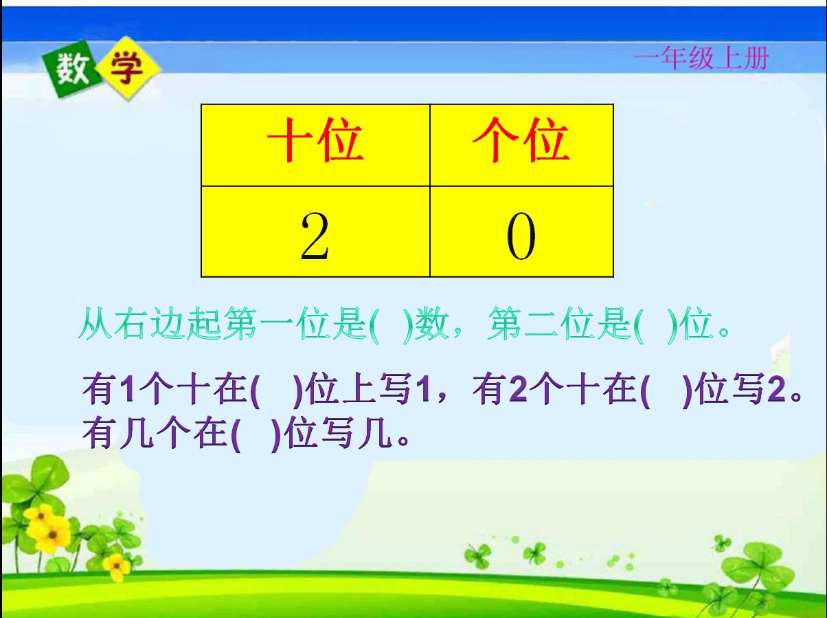 一年级上册数学名师考点梳理卷,2021年人教版一年级数学期末试卷