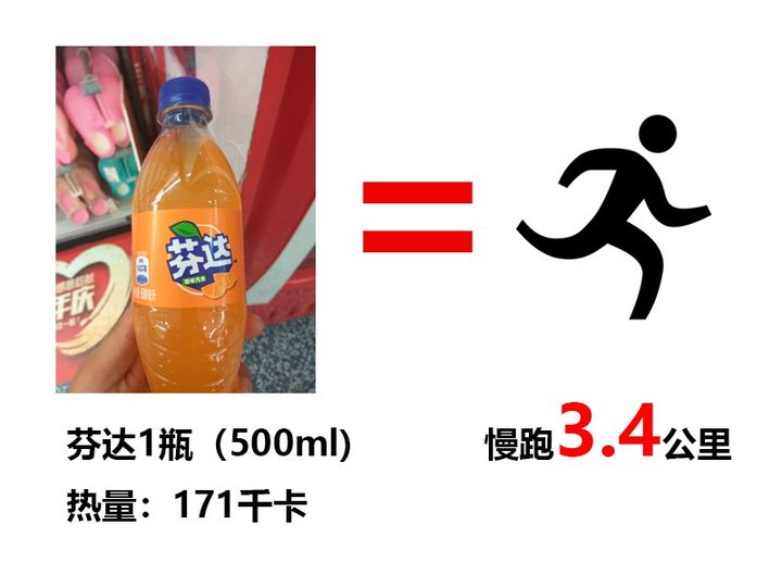 能量饮料怎么喝才减肥,什么饮料最好喝还减肥