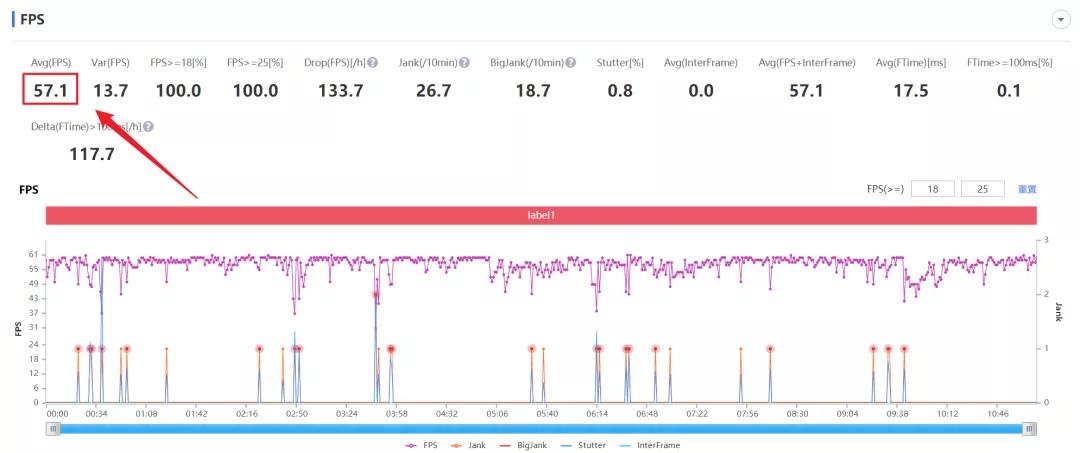 买了ipadpro平板后还要买什么,平板ipadpro使用体验