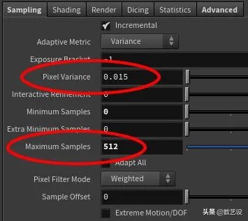脱发过程3d动画,脱发有救了