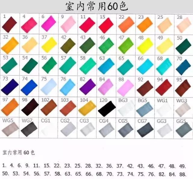 动漫手绘教程水溶彩铅上色技法,手绘教程零基础入门上色