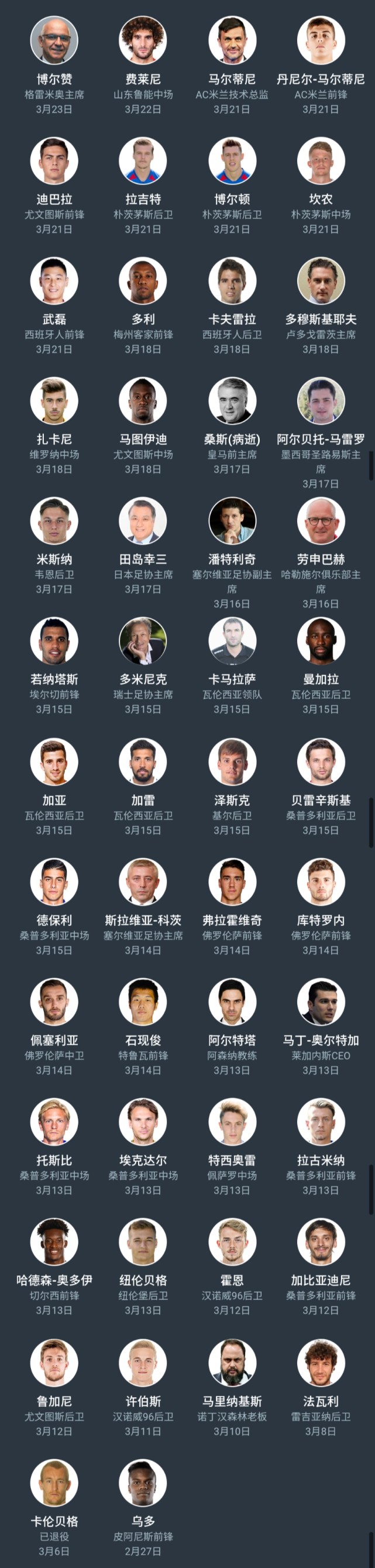 待你痊愈,我们一起泪崩——致世界体坛感染新冠的所有人