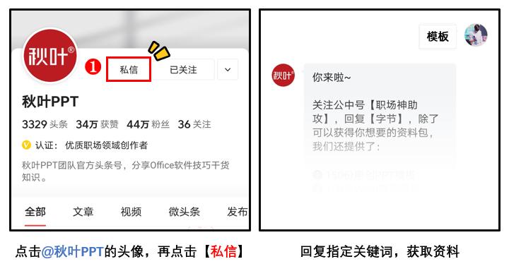 100个图标素材网站,免费海量图标网站
