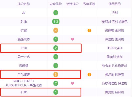便宜10倍的大牌平替,大牌平替有假的吗