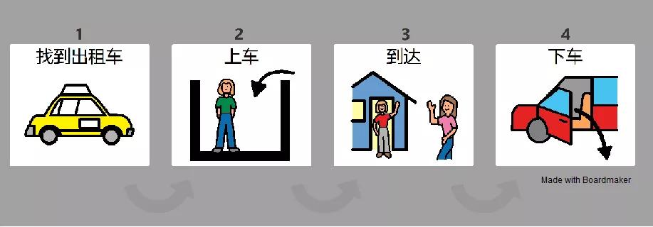 自闭症儿童简单易学的视觉操作,自闭症儿童视觉敏感家庭训练方法