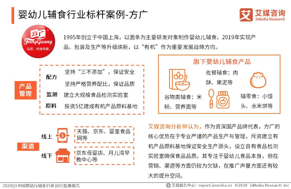 婴幼儿辅食行业标杆案例分析：嘉宝、小皮、英氏、方广、卡夫亨氏