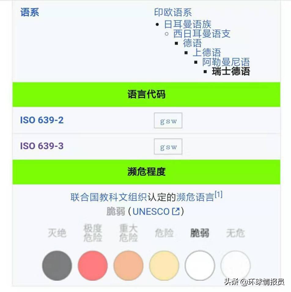 瑞士国土为什么那么小,瑞士领土历史