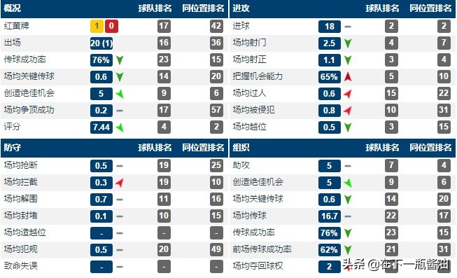 卡瓦尼国米年薪,卡瓦尼高薪签约被拒