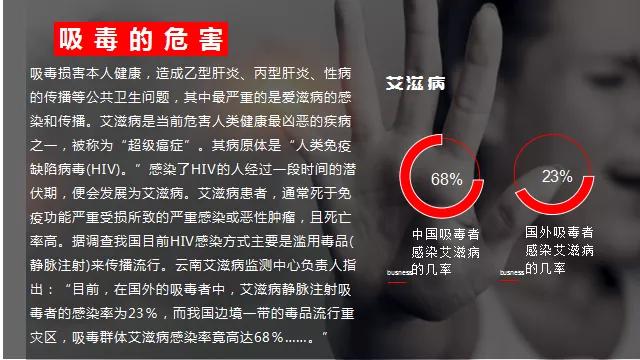 太原市第二外国语学校：组织开展“珍爱生命，拒绝*品毒**”主题班会