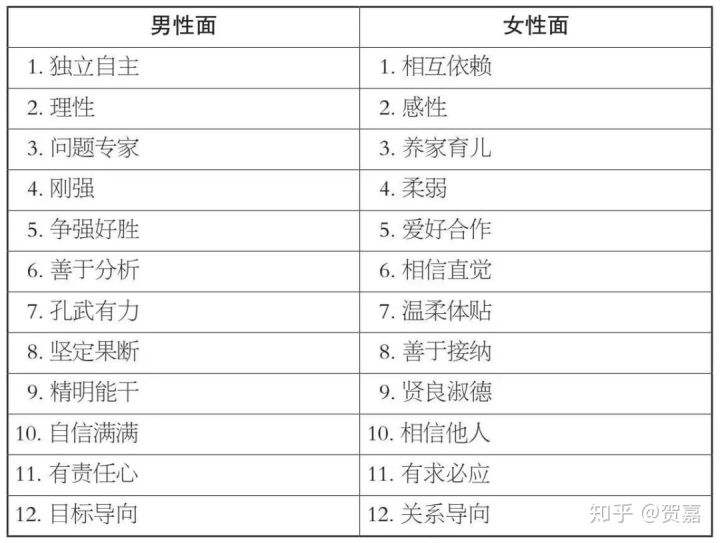 知乎点赞最高的几句话,知乎高赞回答女生