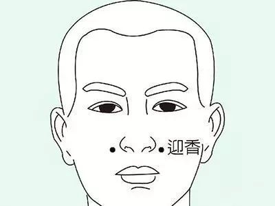 鼻炎按摩这个穴位、坚持做这个动作能很好的改善