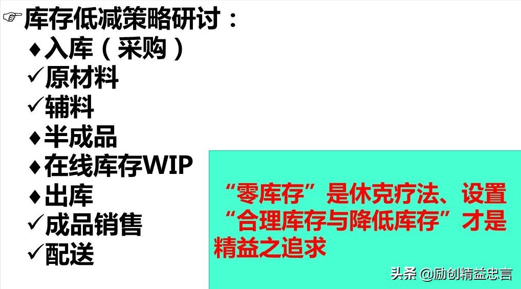 爆款课程PPT分享丨改善绝非小打小闹改善是集小善而达至臻