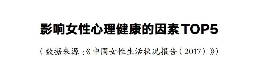 2000—2020中国女*生活性**蓝皮书