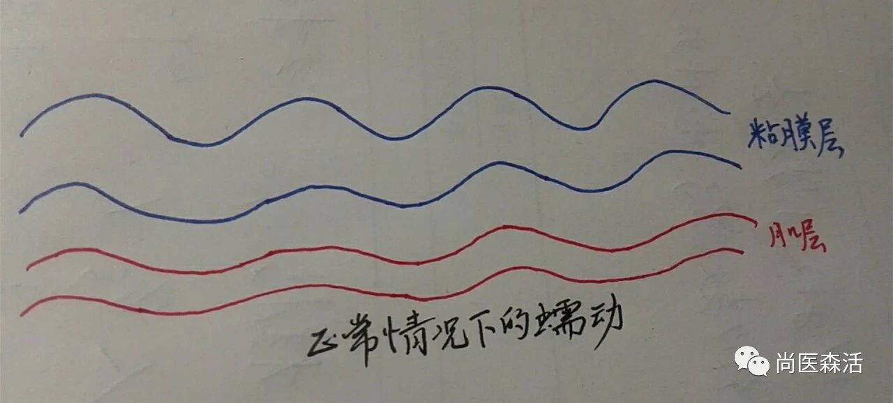 吃饭生气有什么危害视频,生气吃饭后胀气怎么办