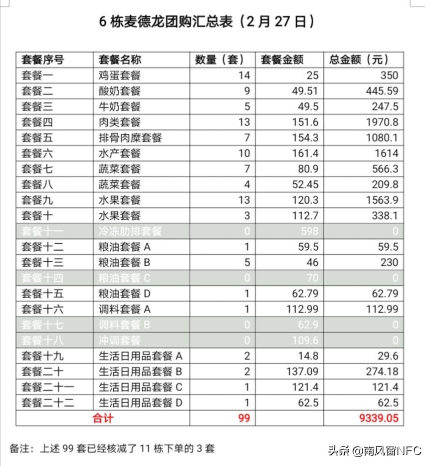 武汉大爷买草纸,武汉大爷