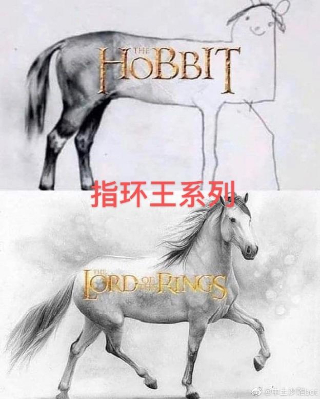 “指环王”凉了？流行文化8大“冷圈”用户画像，看看有没有你？