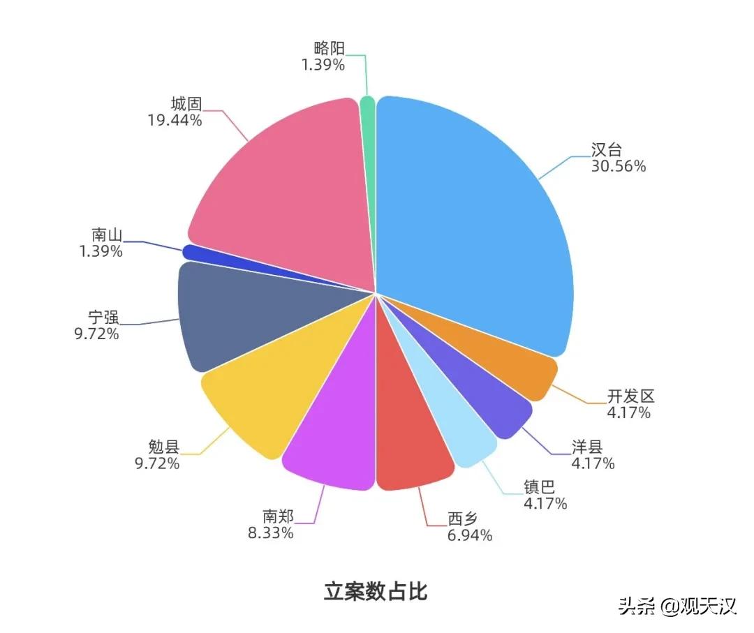 女子进入一个微信群后被骗50万,股票诈骗被骗1万