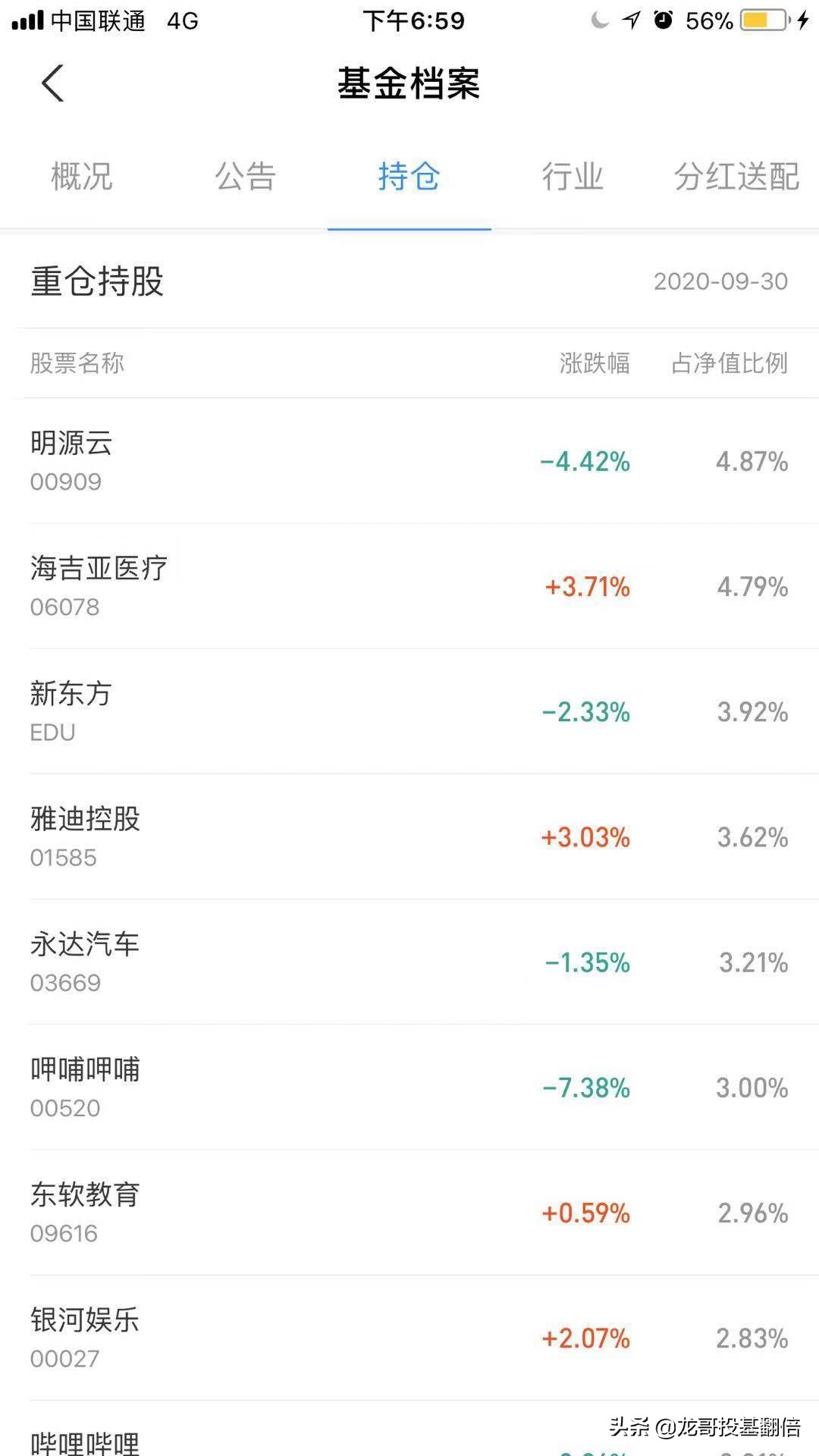 如何看懂美国基金的实时涨跌,如何看海外基金涨跌