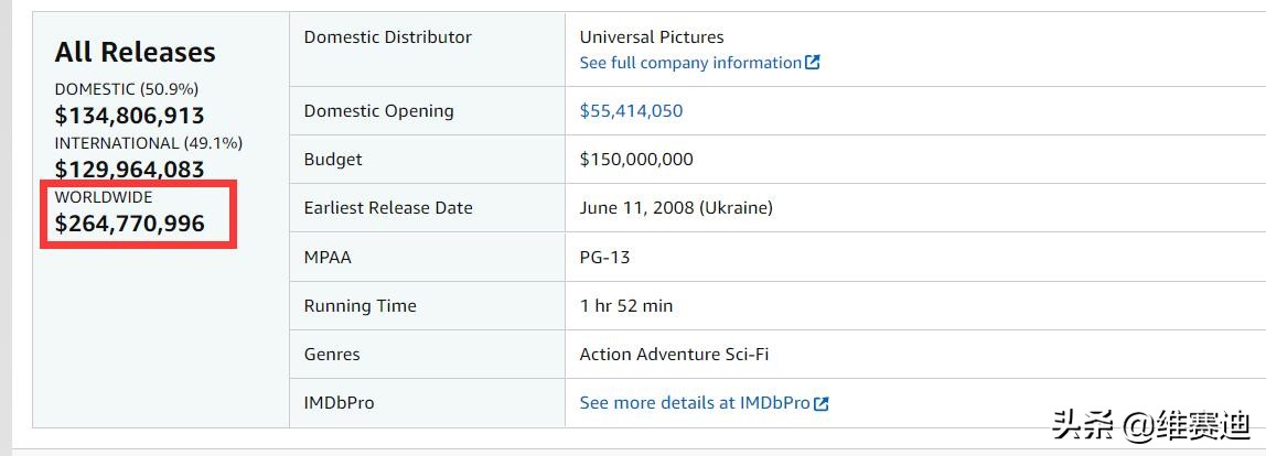 爱德华诺顿与漫威,无敌浩克爱德华诺顿
