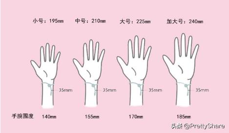 如何做闺蜜礼物手链,如何给闺蜜挑选手链