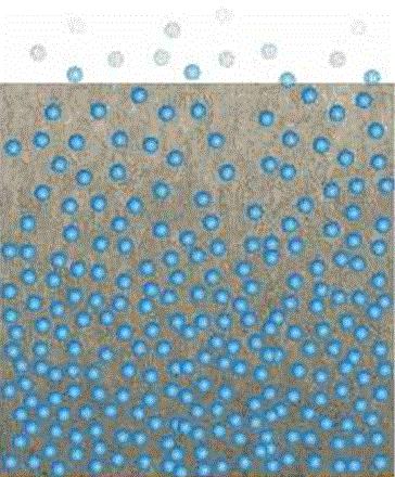 地板铺装前地面含水率标准,铺木地板怎么测地面水平