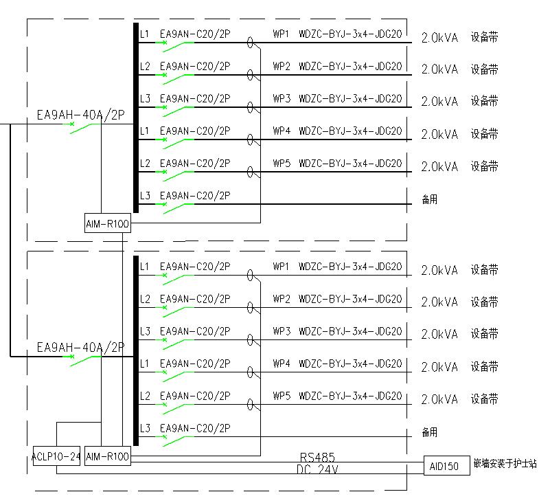 浅谈医疗IT系统的供电与接地设计