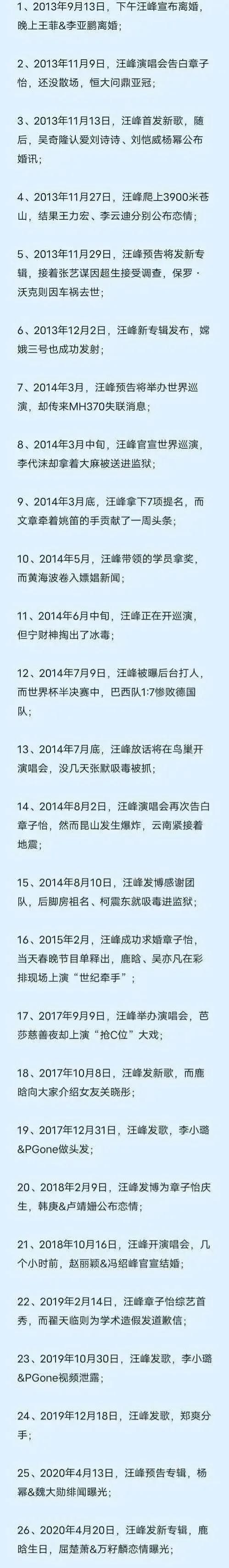 萧敬腾永不崩塌的雨神人设,萧敬腾雨神人设就没崩塌过吗