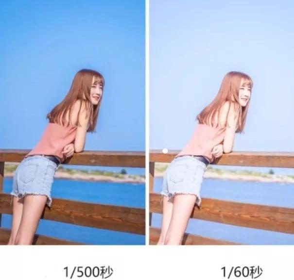 尼康入门单反,单反快速入门攻略