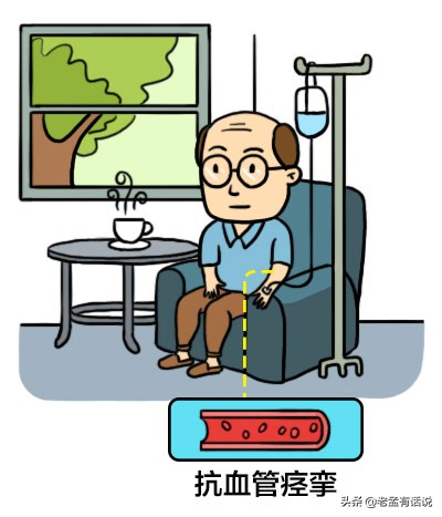 出血性脑中风属于精血亏虚吗,缺血性脑中风常用药物治疗方法