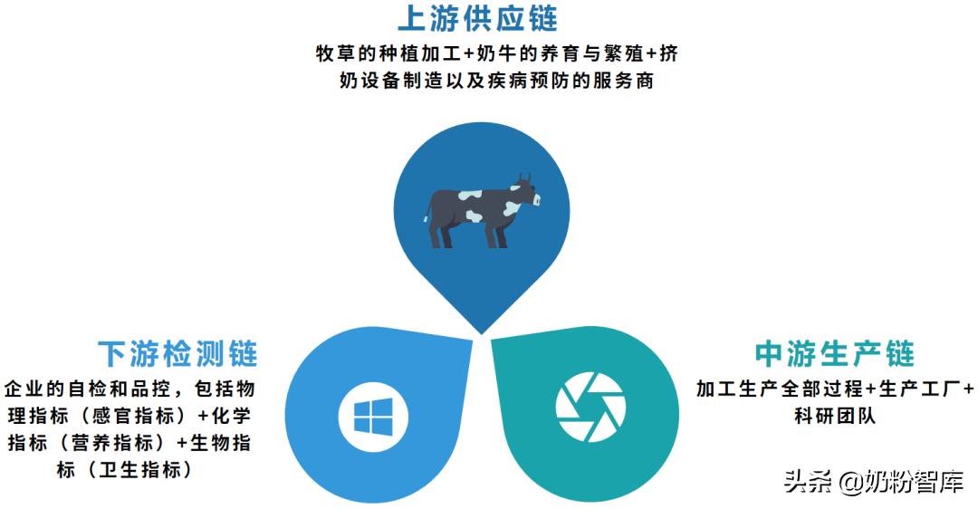 换奶粉不对会出现什么问题,换奶粉不合适一般会有哪些表现