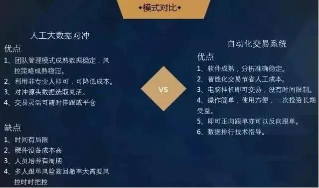 反向跟单,反向跟单期货