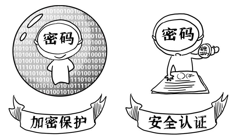 一串数字怎么破译,一串数字怎么破解