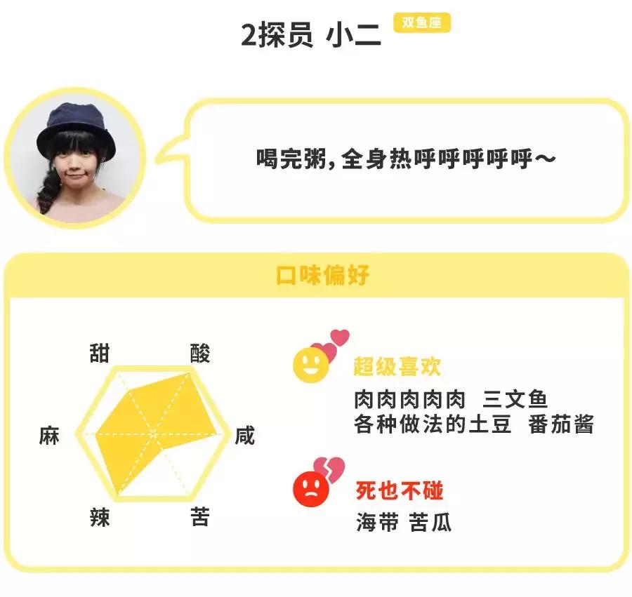 上海最出名的粥店,上海粥哪里好喝