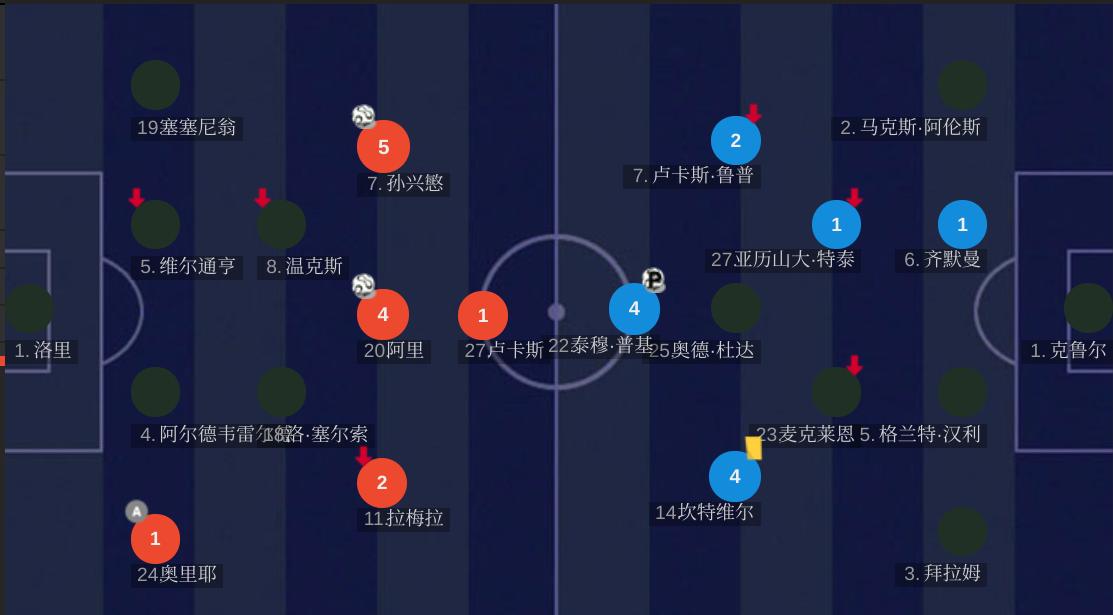 全军出击可以解除反击之策,全军出击能不能解混乱