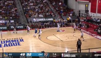 变向过人晃倒,库明加变向暴扣