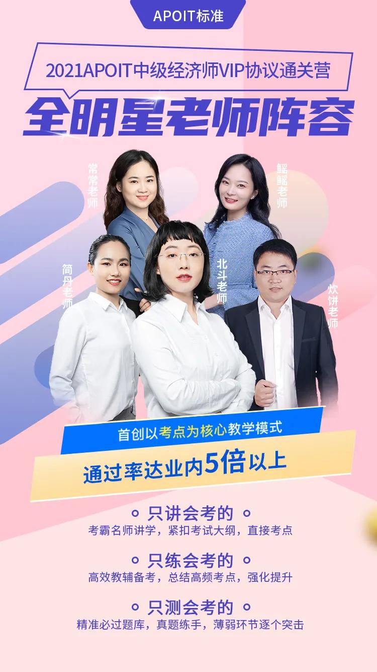 经济师人力资源专业证书,经济师人力资源专业证书报名时间