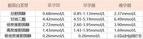 孕18周流鲜血变黑褐色,怀孕35周上厕所有粉红色血