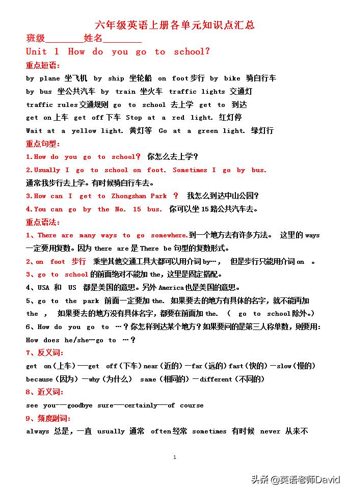 六年级英语上册必背知识点,六年级英语上册各单元知识