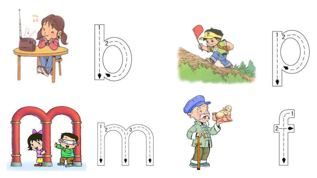 汉语拼音儿歌与口诀寒假巩固学习,汉语拼音字母表声母韵母拼读口诀