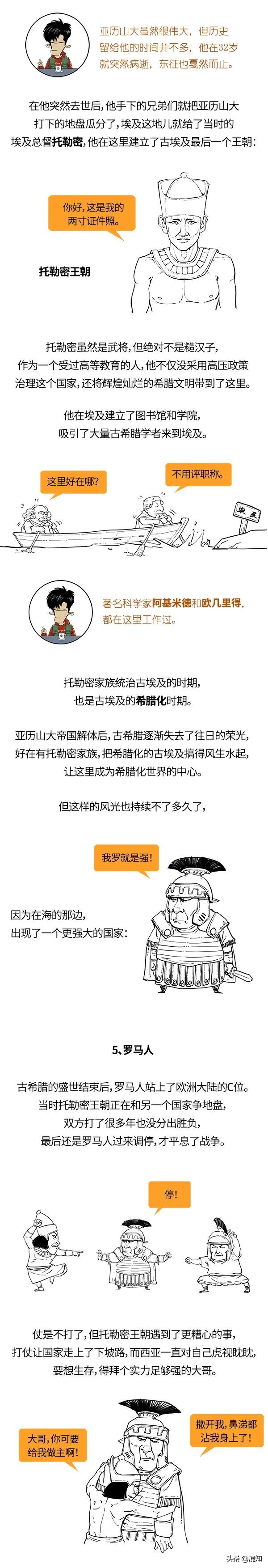 一口气看懂古埃及史,一口气看懂埃及史