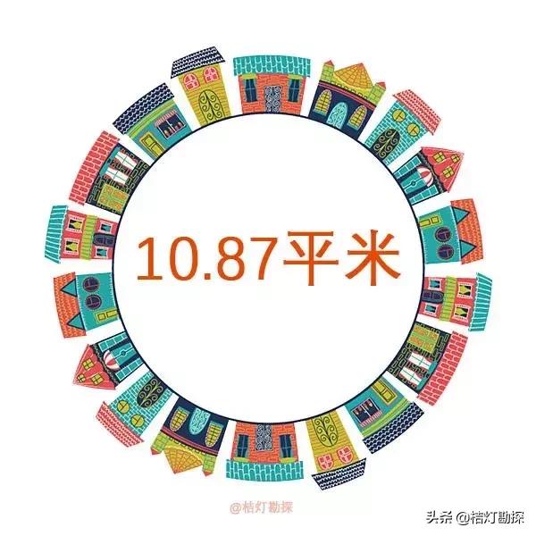 地勘局工资,地勘单位工资