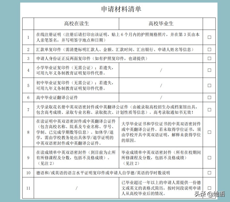 德国留学商科aps审核,德国留学申请aps审核