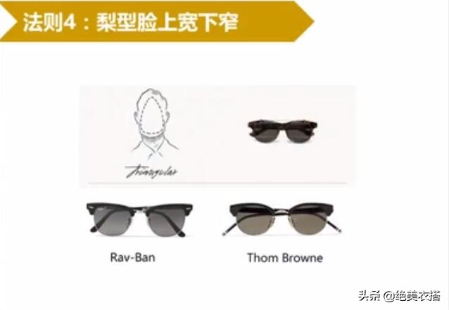 单品大框眼镜推荐,淡颜系适合的眼镜