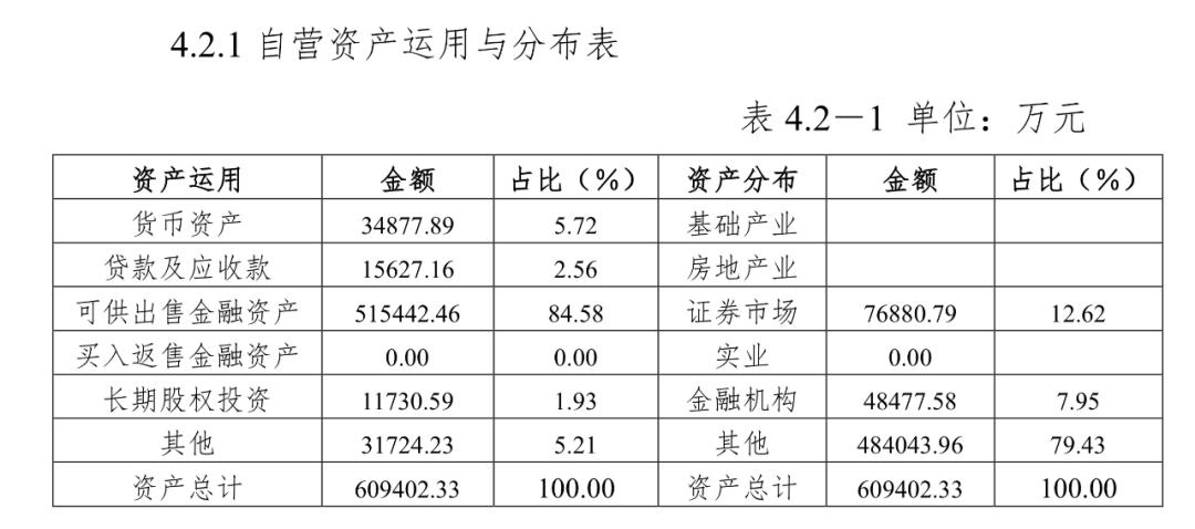 武汉金凰假黄金骗贷案件,武汉金凰百亿假黄金质押事件