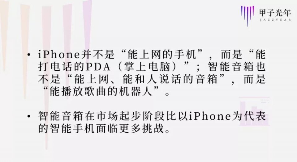 智能音箱销量第一,销量过1000万