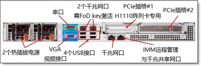 联想ibm使用教程,联想ibm启动快捷键