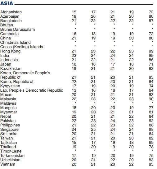51talk盈利模式构成要素分析,51talk连续四季度盈利
