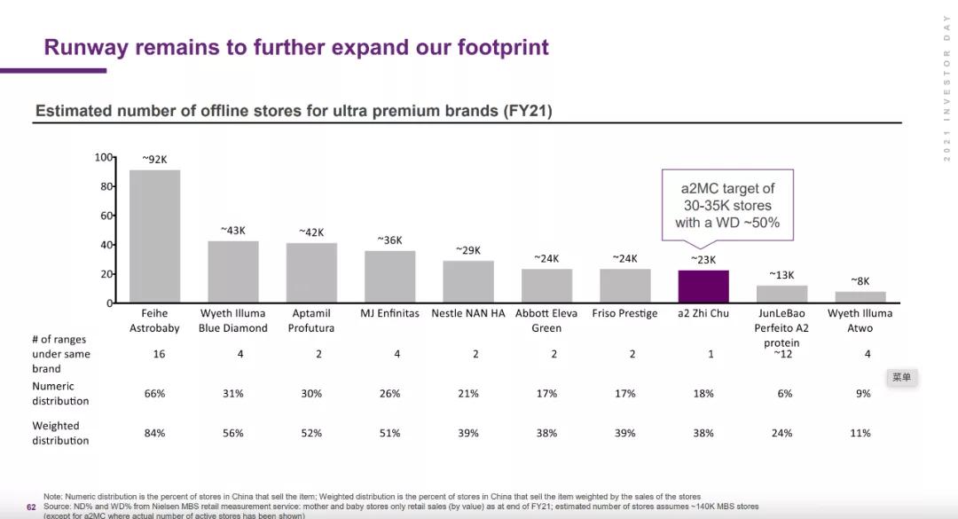 a2牛奶有限公司,a2牛奶在中国是哪个公司